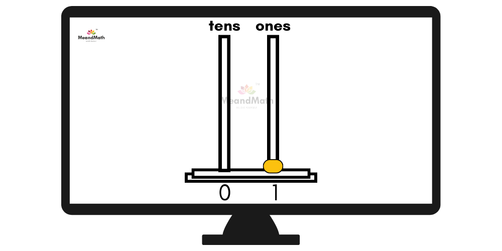 1-abacus