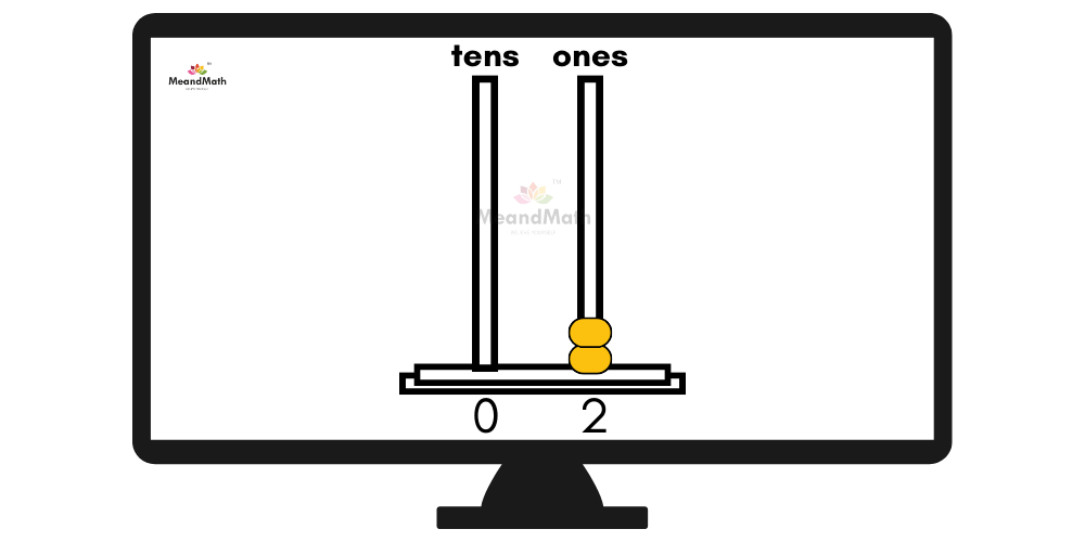 2-abacus