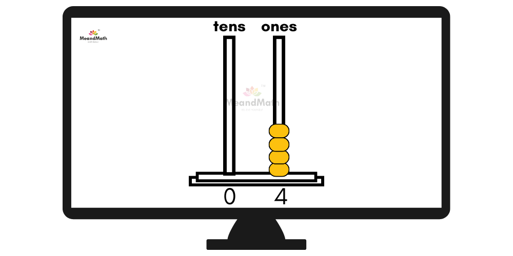4-abacus