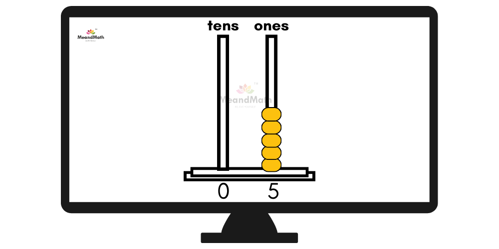 5-abacus