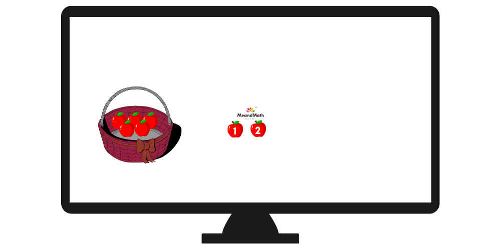 A laptop screen showing a basket full of 5 apples and 2 apples outside