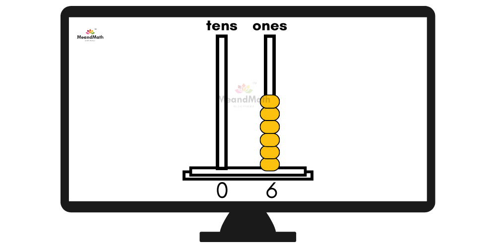 6-abacus