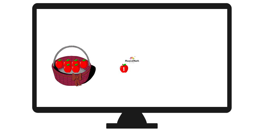 A laptop screen showing a basket full of 6 apples and 1 apple outside