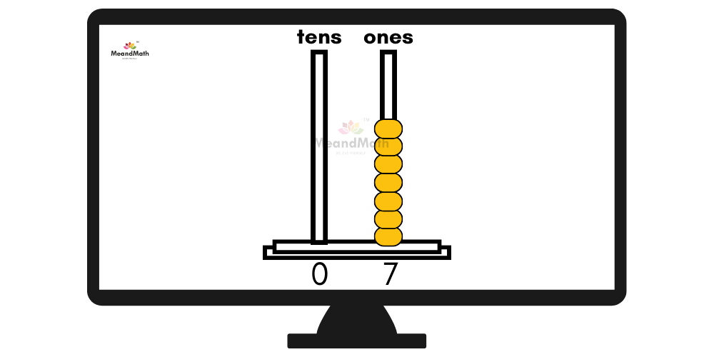 7-abacus