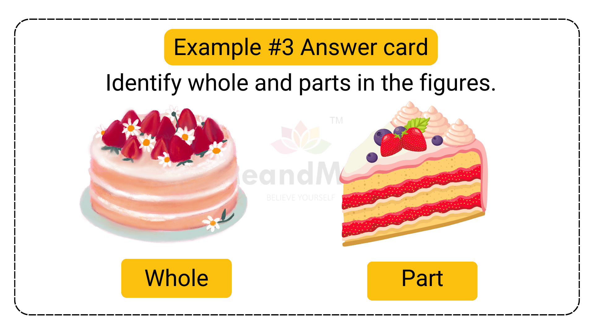 Cake-Whole-and-parts-ExA