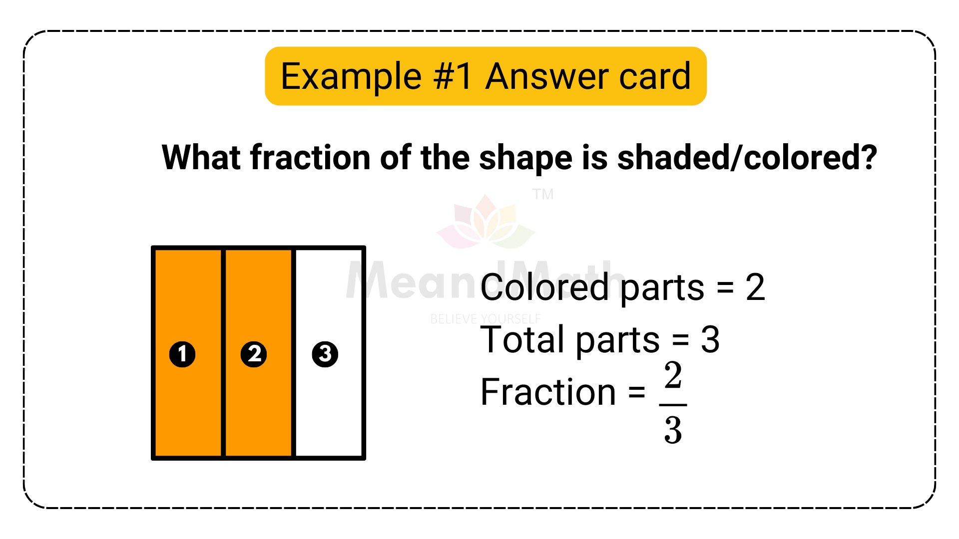 Shaded-fraction-ExA1