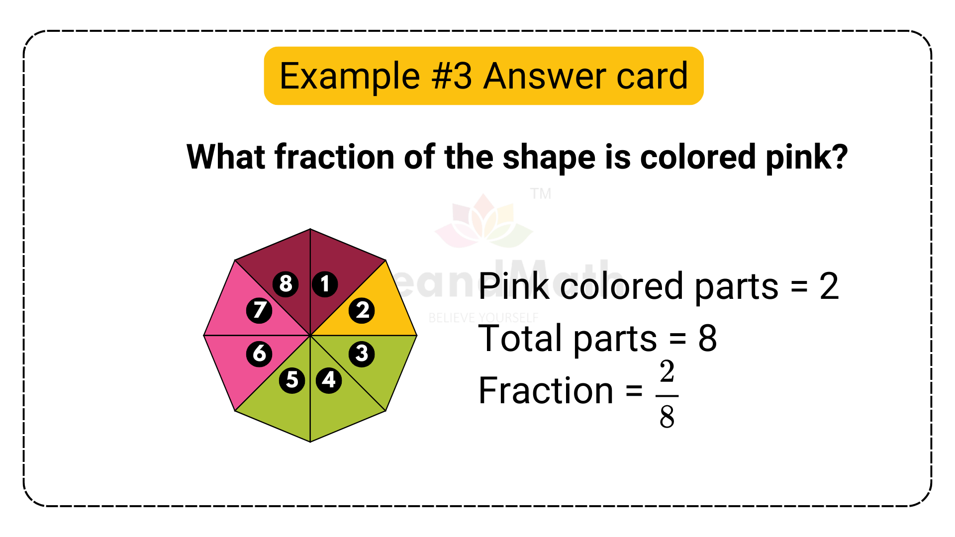 Shaded-fraction-ExA3