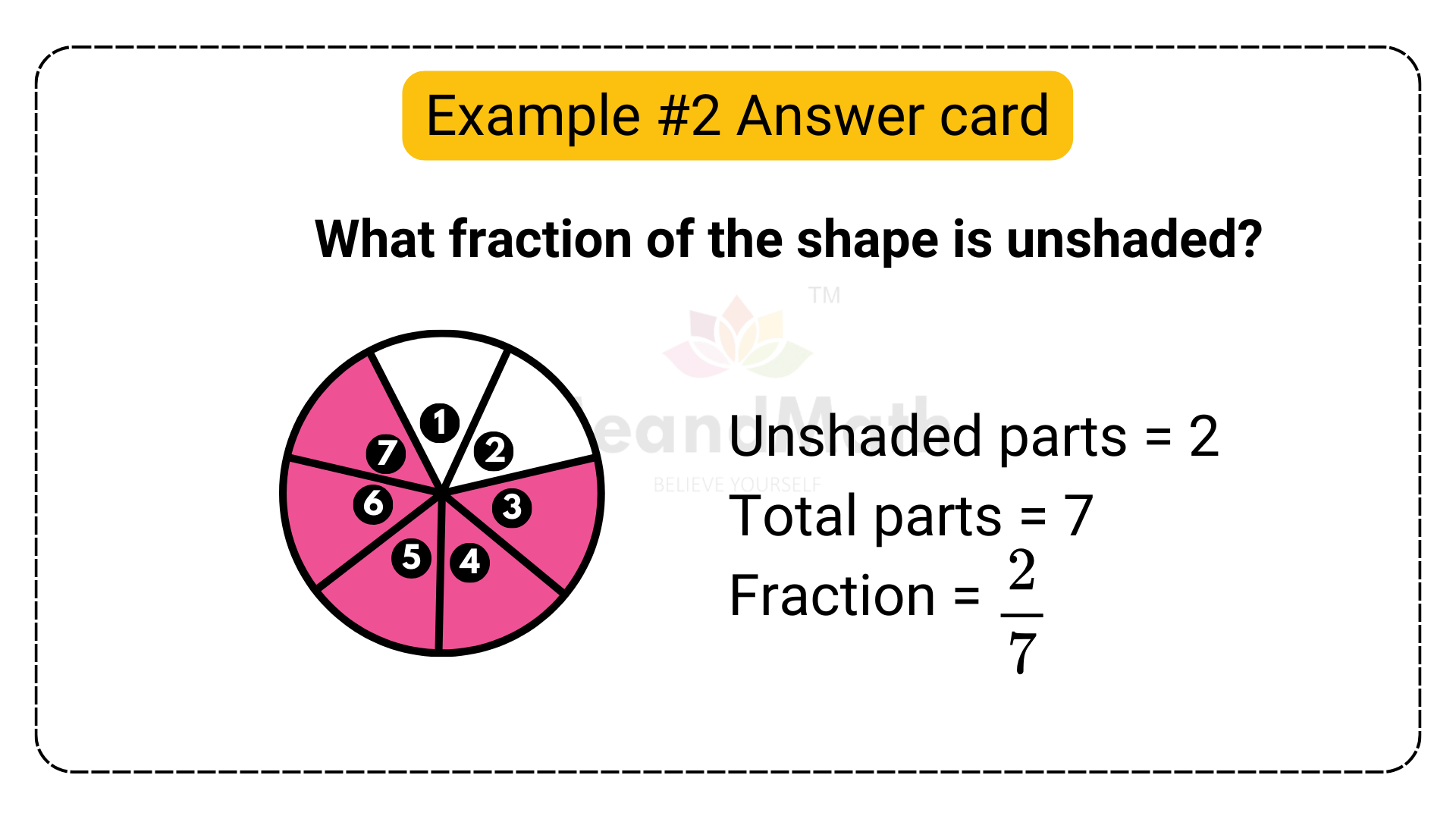 Unshaded-fraction-ExA2