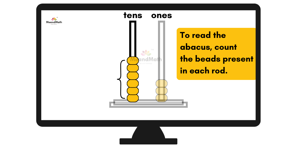 reading tens rod on abacus